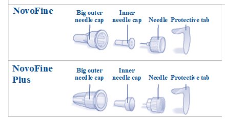 NoviFine and NovoFine Plus - Overview