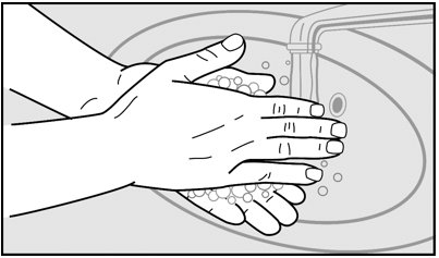 Instructions for Use Figure B