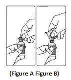 Figure A and Figure B