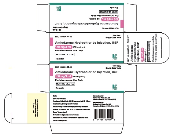 Amiodarone Hydrochloride Injection USP, 150 mg/3 mL Carton Label