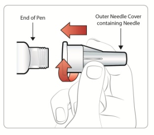 Figure F - 60mcg push capped needle on