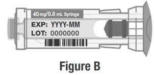 Instructions for Use Figure B