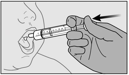 Instructions for Use Figure N