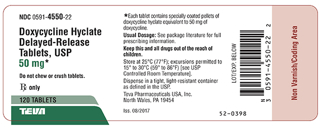 50mg 120 label