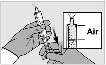 Instructions for Use Figure P