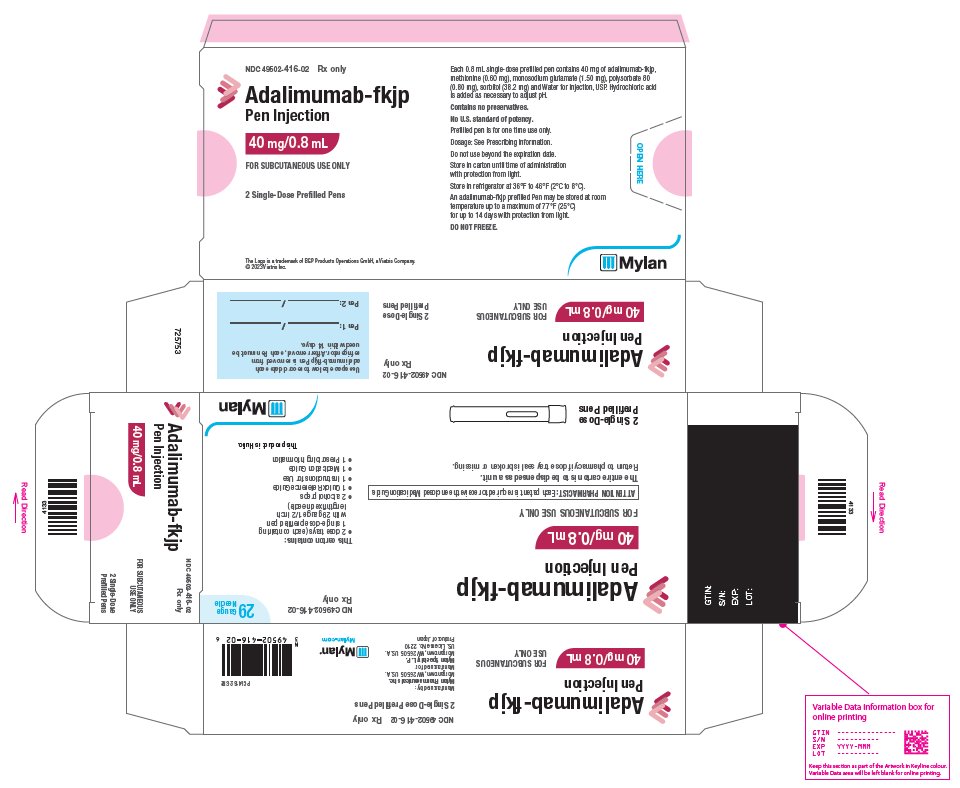 Adalimumab-fkjp Pen Injection 40 mg/0.8 mL