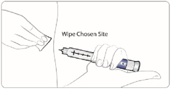 Figure R - 60mcg push knob until click