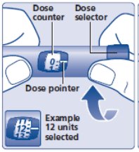 Figure H: Select your dose.