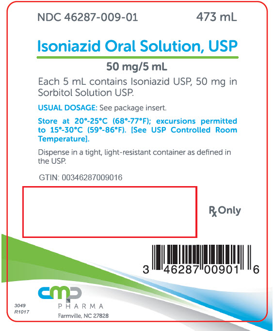 PRINCIPAL DISPLAY PANEL - 473 mL Bottle Label