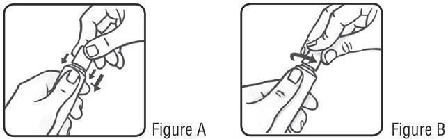 ivermectin-fig-a-fg-b