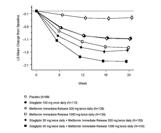 image of Figure 1