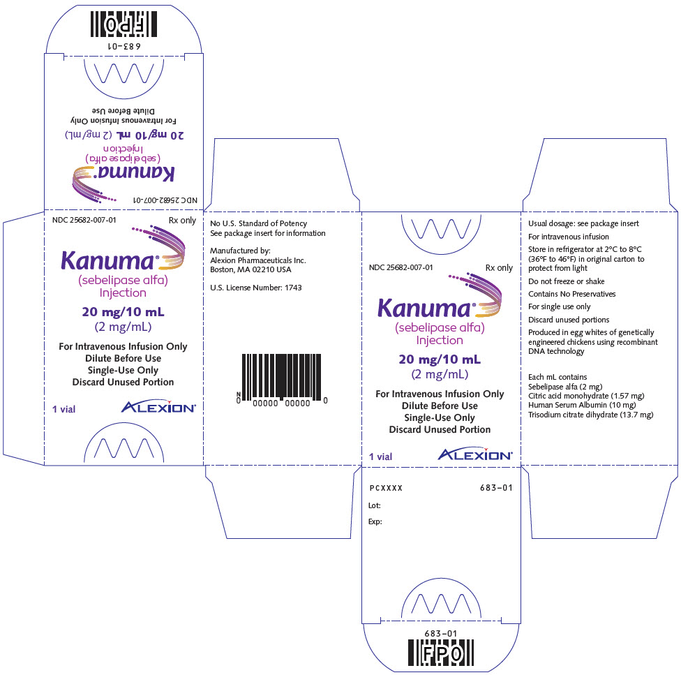 PRINCIPAL DISPLAY PANEL - 20 mg/10 mL Vial Carton