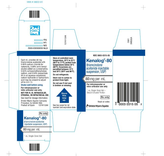 Image Kenalog-80  1 mL Carton Label