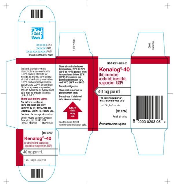 Image Kenalog-40  1 mL Carton Label