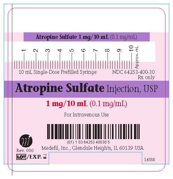 Syringe Label