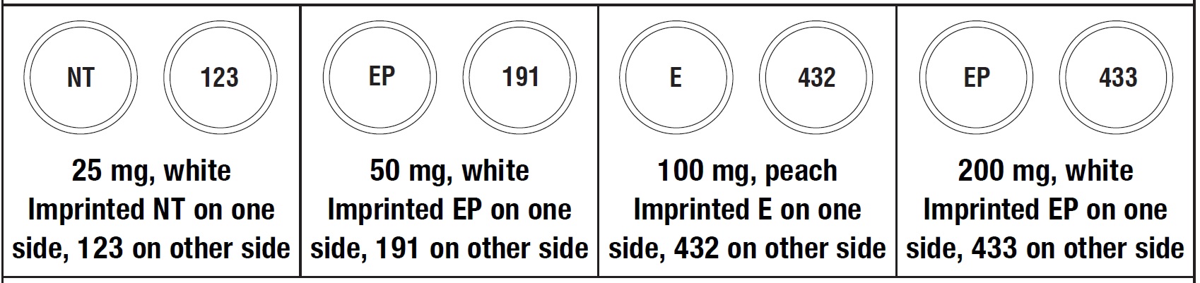 Lamotrigine ODT