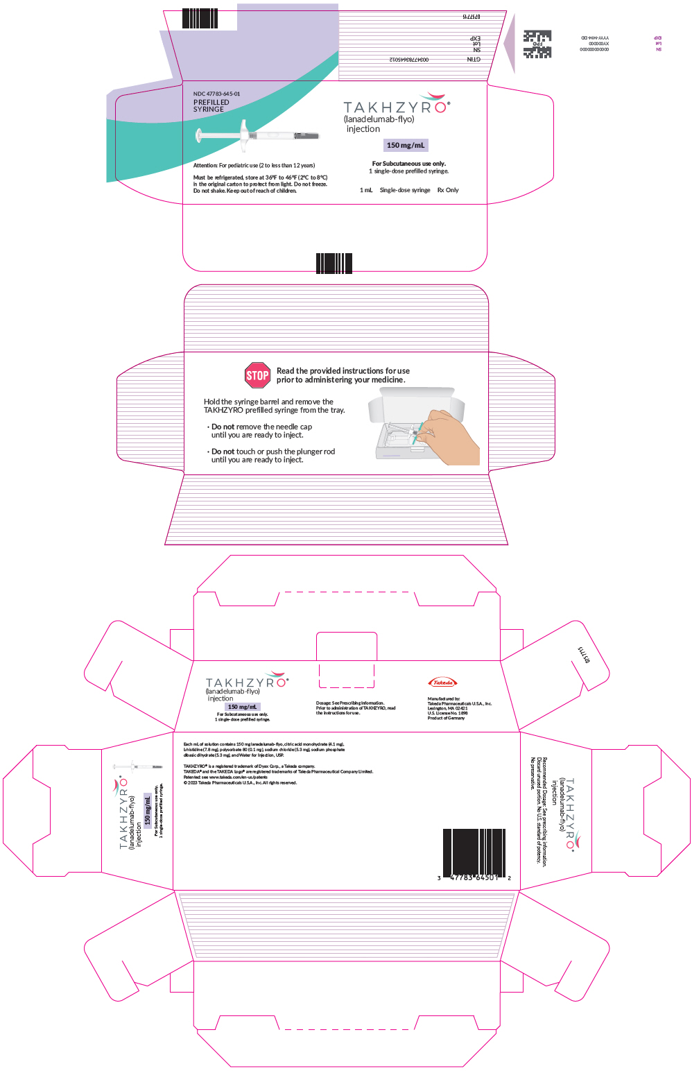 PRINCIPAL DISPLAY PANEL - 150 mg/mL Syringe Carton