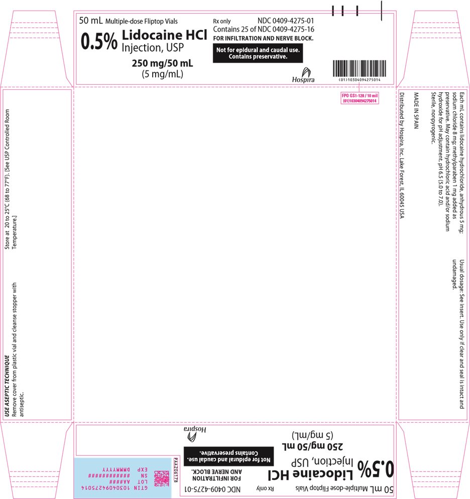 PRINCIPAL DISPLAY PANEL - 250 mg/50 mL Vial Tray