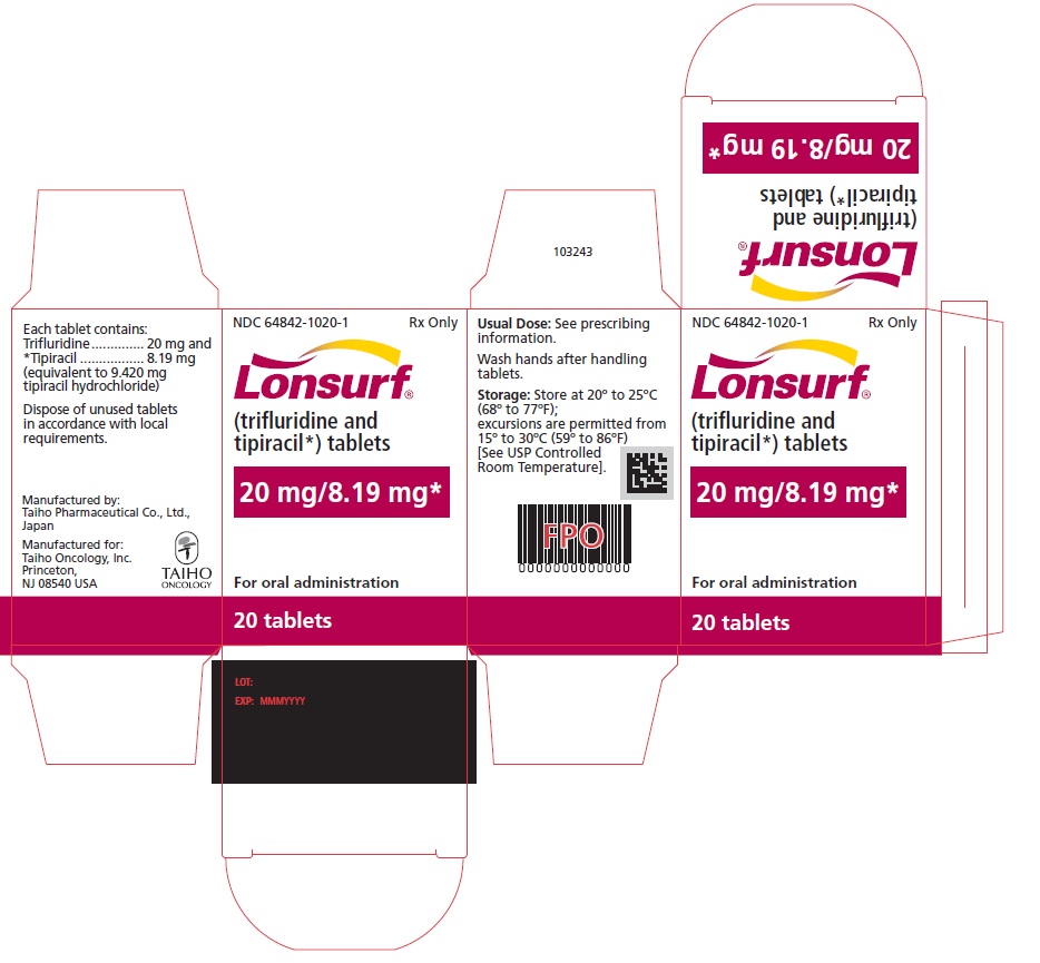 20 mg Tablet-20 count Carton