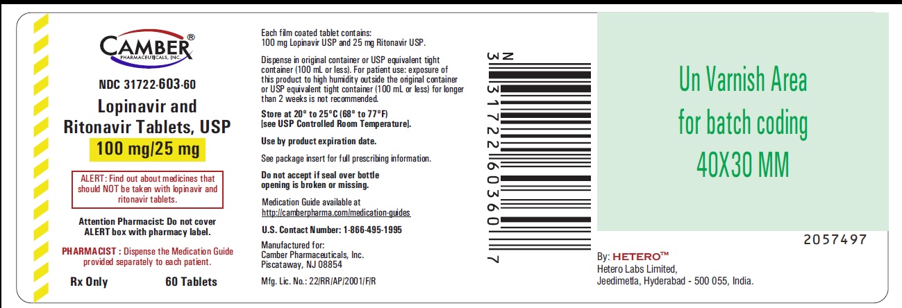 lopiandritotablabel100mg-25mg