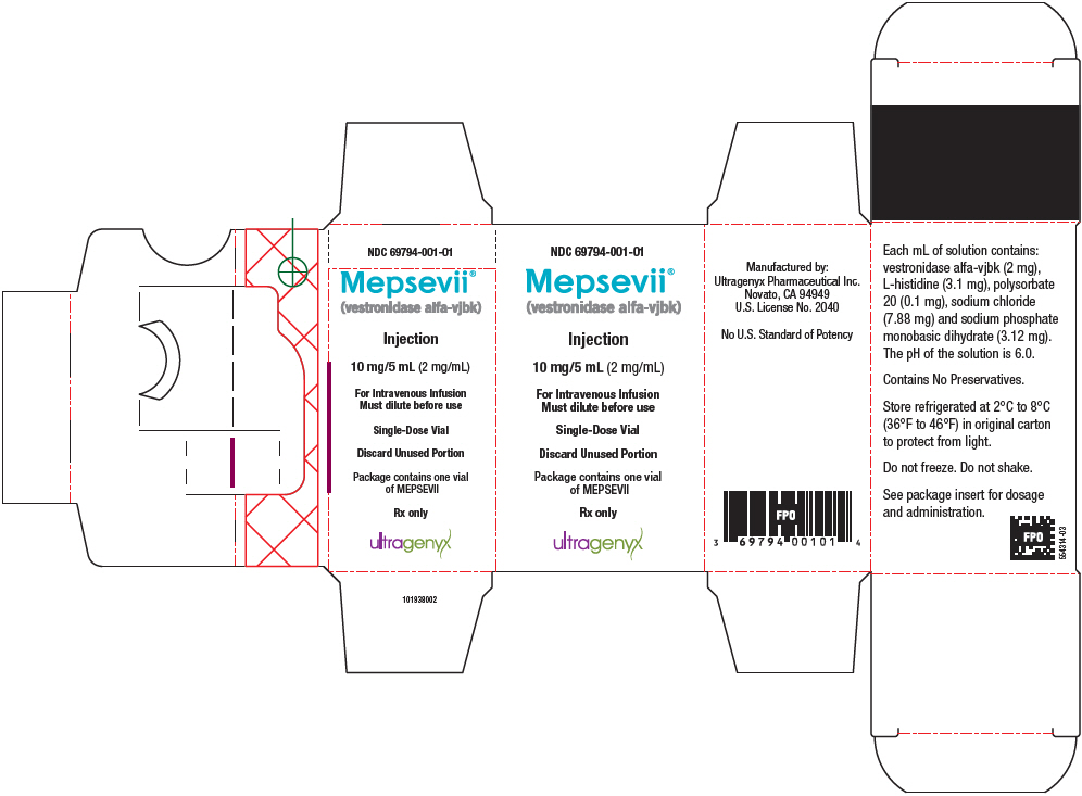 PRINCIPAL DISPLAY PANEL - 10 mg/5 mL Vial Carton