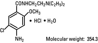 structural formula metoclopramide hydrochloride