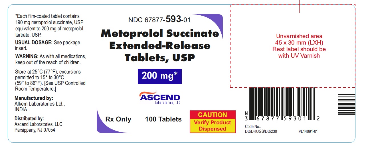 metoprolol-200mg-100tab