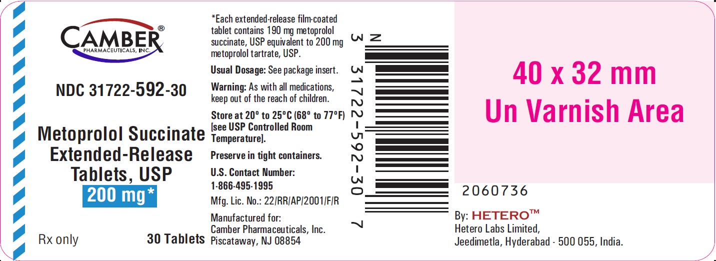 metoprololsuccinatetablets200mg