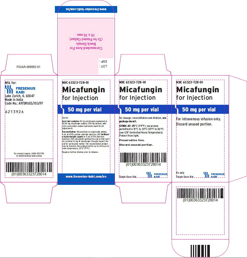 Principal Display Panel – Micafungin for Injection 50 mg – Individual Carton
