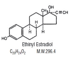 molformula2