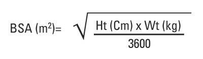 norvir equation