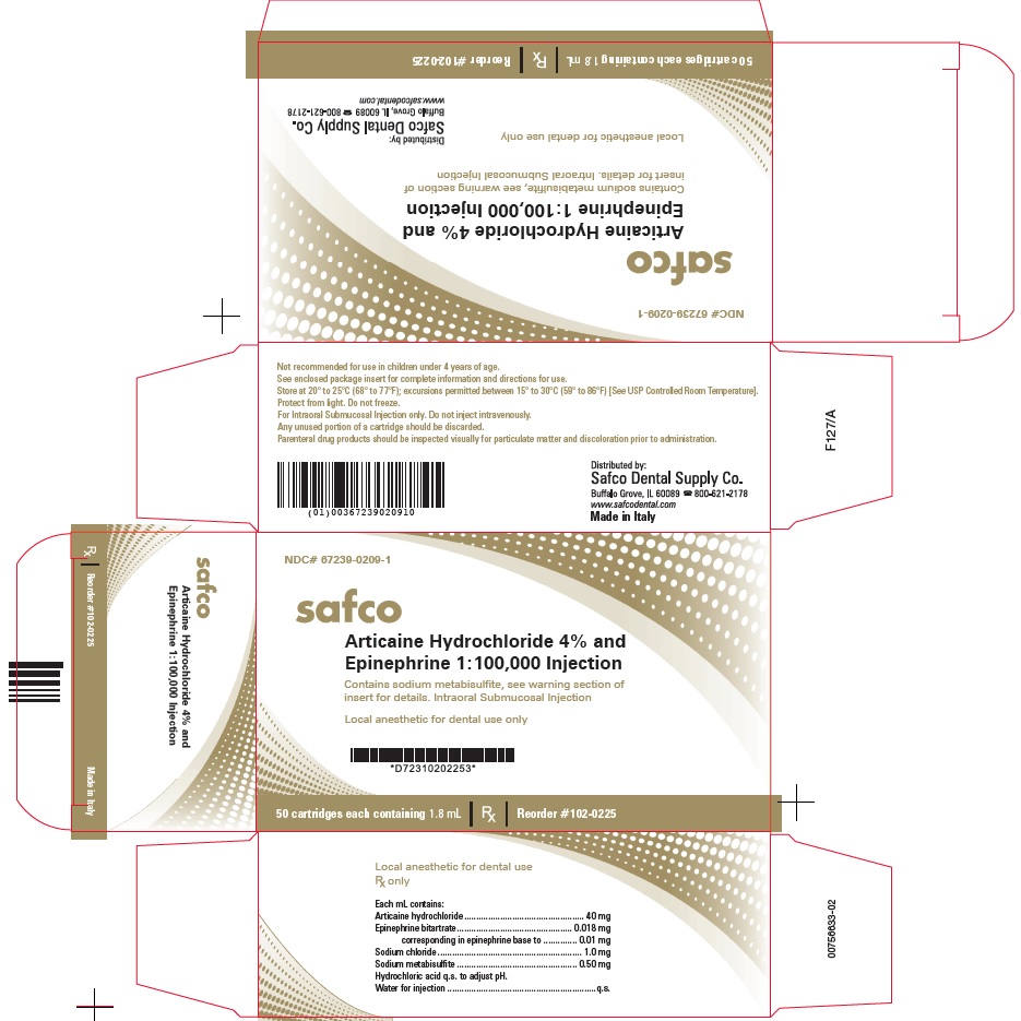 Principal Display Panel – Articaine HCl and Epinephrine (Articaine Hydrochloride 4% and Epinephrine 1:100,000) Injection Cartron Label