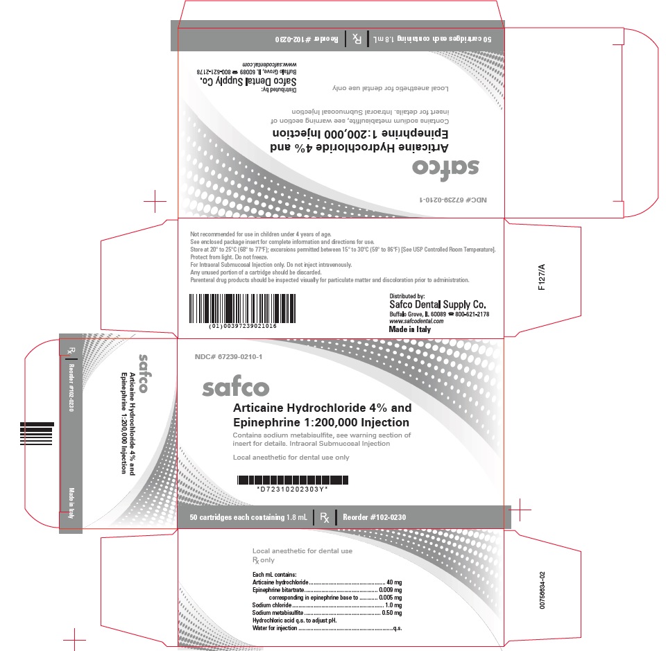 Principal Display Panel – Articaine HCl and Epinephrine (Articaine Hydrochloride 4% and Epinephrine 1:200,000) Injection Cartron Label