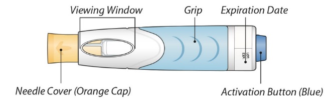 Autoinjector before use