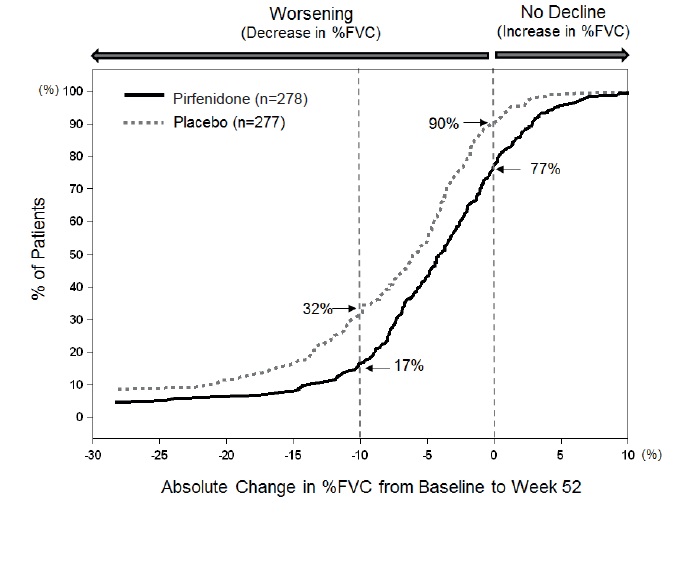 fig1