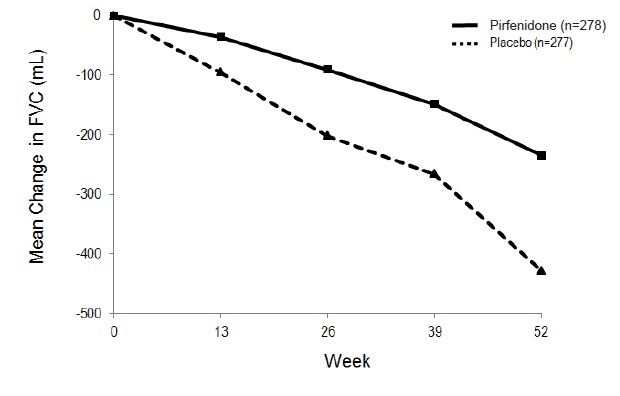 fig2