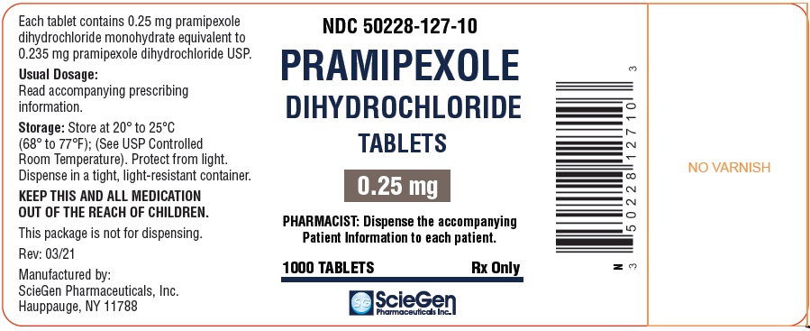 pramipexol-fig5