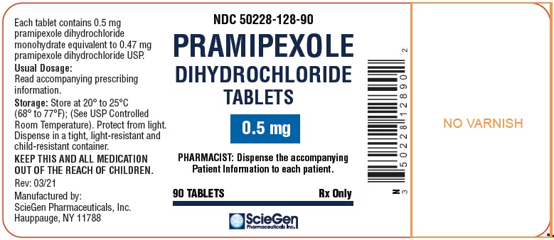 pramipexol-fig6