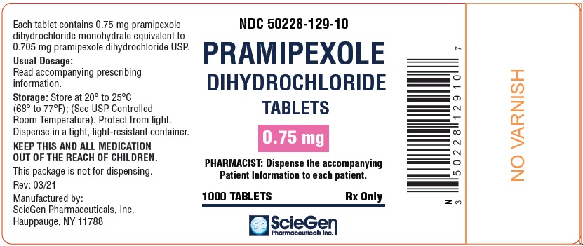 pramipexol-fig9