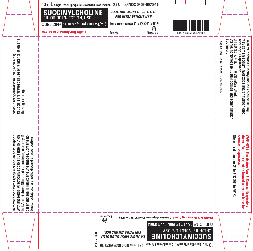 PRINCIPAL DISPLAY PANEL - 100 mg/mL Vial Tray