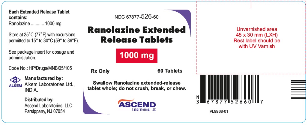 ranolazine-1000mg-60tab