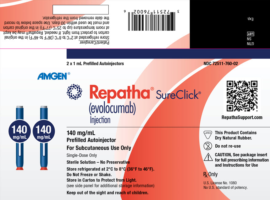 PRINCIPAL DISPLAY PANEL - 140 mg/mL Autoinjector Carton