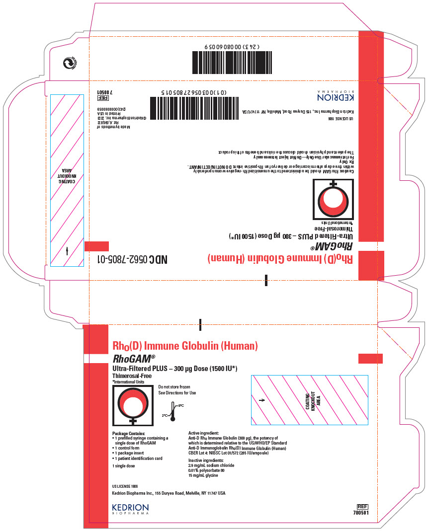 PRINCIPAL DISPLAY PANEL - 300 μg Syringe Pouch Carton - 01