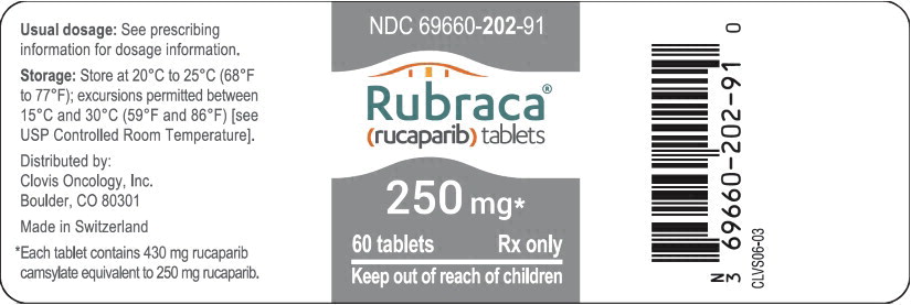 Principal Display Panel - Rubraca tablets 250 mg Bottle Label 