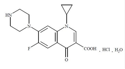 Cipro Structure