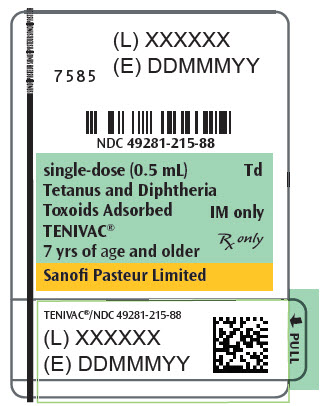 PRINCIPAL DISPLAY PANEL - 0.5 mL Syringe Label