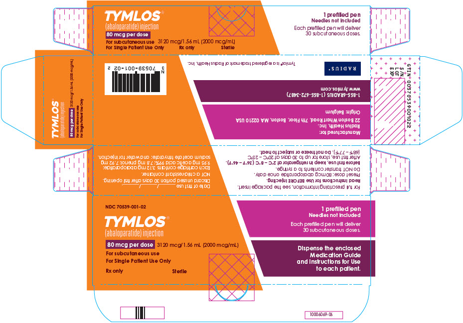 PRINCIPAL DISPLAY PANEL - 80 mcg Carton Label