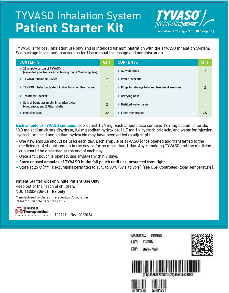 PRINCIPAL DISPLAY PANEL - Patient Starter Kit