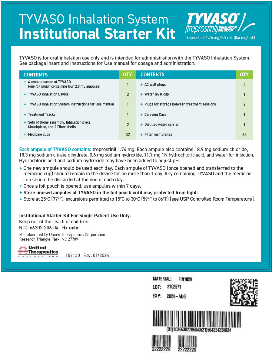 PRINCIPAL DISPLAY PANEL - Institutional Starter Kit