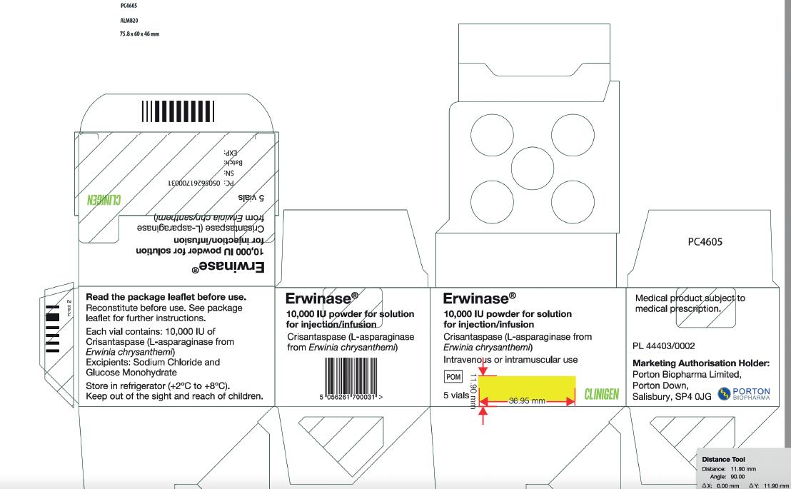 Erwinase Carton